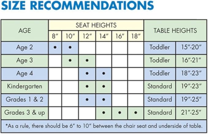 Jonti-Craft Berries 6403JCA003 Rectangle Activity Table, A-Height (24"-31" Adjustable Height), 24" x 48", Gray/Blue/Gray
