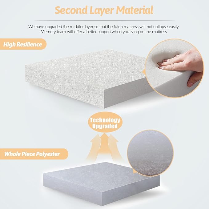 Navy Star Futon Mattress Japanese Floor Mattress Tatami Floor Mat Foldable Bed Portable Camping Mattress Kids Sleeping Pad Floor Lounger Couch Bed Queen Size