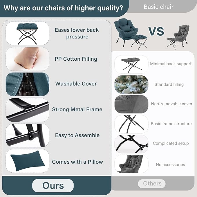 Lazy Chair with Ottoman, Modern Lounge Chair with Lumbar Pillow, Accent Cozy Reading Armchair and Folding Footstool for Bedroom, Dorm, Living Room,Peacock Blue