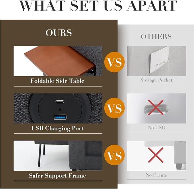Convertible Sleeper Chair-Fabric Futon Sofa Bed, Single Sleeper Sofa, Small Couch Bed with USB Port, Foldable Table, Pillow, Adjustable Backrest for Dorm/Bedroom/College Darkgrey