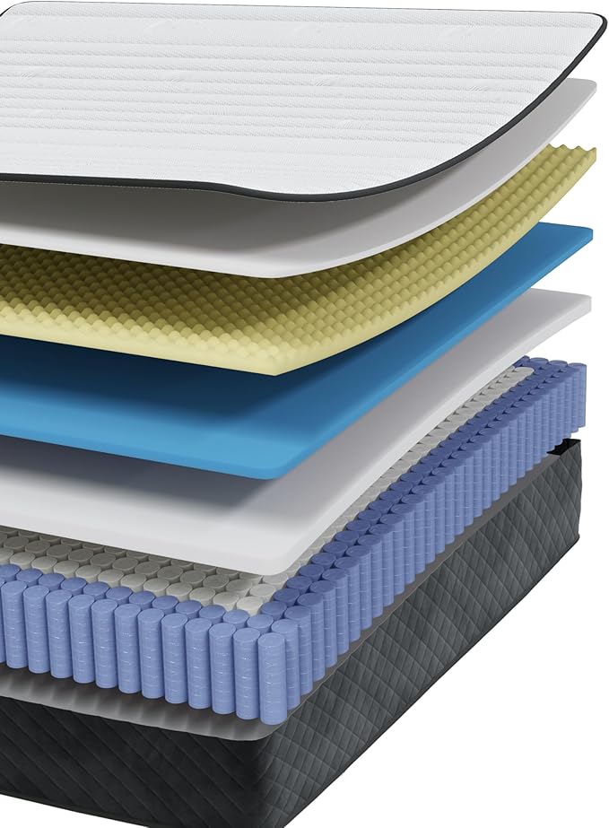 Mattress Queen Size, 10 Inch Firm Queen Mattress Size with Hybrid Queen Bed Mattress in a Box, Pressure Relief & Supportive