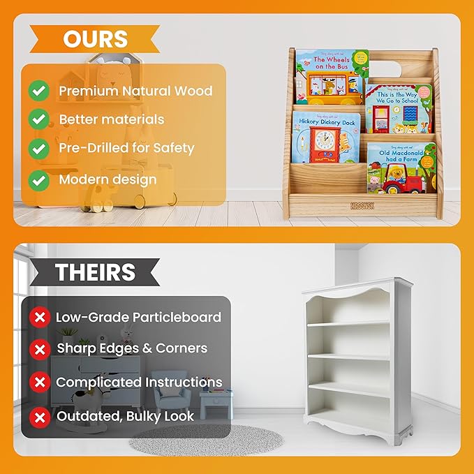 Baby Bookshelf for Toddlers Ages 1-3 - Montessori Nursery Book Shelf with Front-Facing Storage - Kids Book Organizer for Playroom and Bedroom