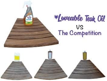 EcoDecors Loveable 24 oz Spray Bottle Teak Oil