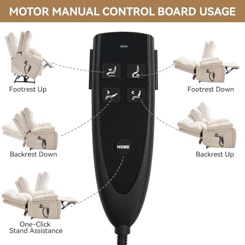 Dual Motor Power Lift Recliner Chair, 8 Positions Vibration Massage Recliner Chair, Chenille Fabric Recliner with Cup Holder, Vibration Massage and Lumbar Heating for Adults and Elderly, Beige