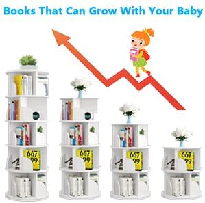 Rotating Bookshelf Tower, 360 Display 5 Tier Floor Standing Bookcase Storage Rack for Kids&Adults, Corner Bookshelf for Small Space, Book Shelf Rotating Bookcase for Bedroom, Living Room, Study