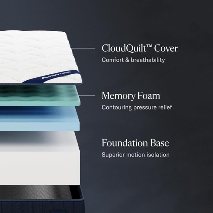 Classic 12" King Mattress - Memory Foam (New Version) - 365 Night Trial - Fiberglass Free - Forever Warranty - Mattress in a Box - CertiPUR-US® Certified
