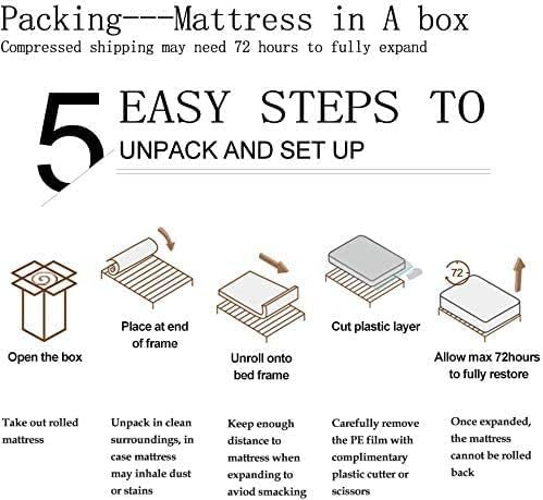 Vesgantti 8 Inch Multilayer Hybrid Queen Mattress - Multiple Sizes & Styles Available, Ergonomic Design with Memory Foam and Pocket Spring, Medium Firm Feel, White