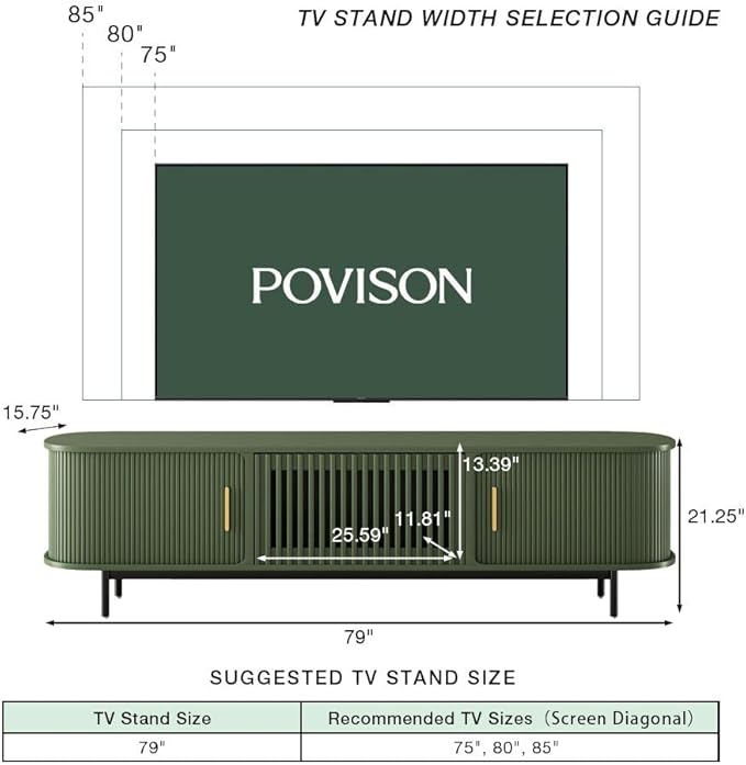 POVISON Fully-Assembled Modern Green TV Stand with Tambour Doors, Fluted TV Media Console for 75 Inch TVs, Sliding Door Entertainment Center with Storage for Living Room (Green, 78.74")