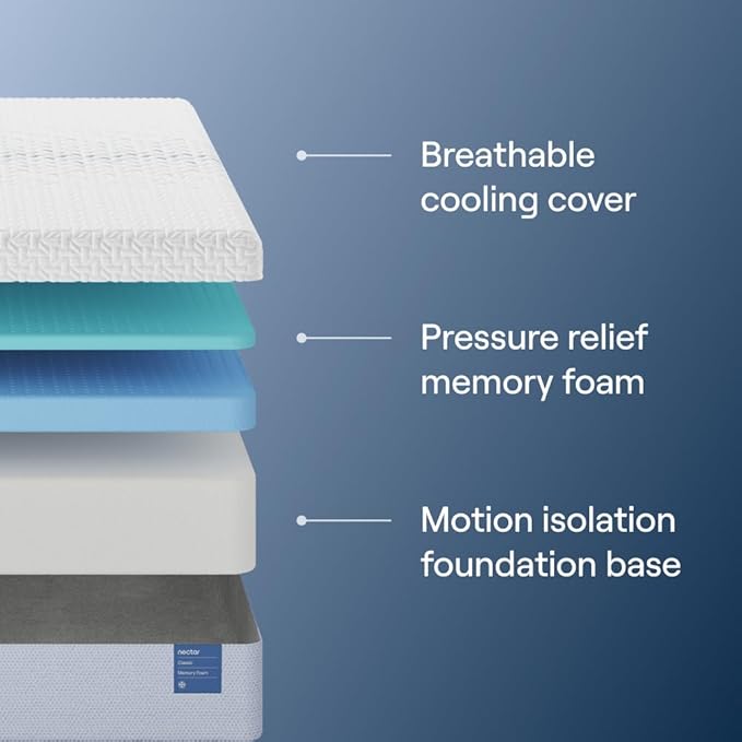 Nectar Classic 12” Twin Mattress - Medium Firm - Contouring Memory Foam - Cooling Top Layer - Support & Pressure-Relief - Mattress in a Box - 365-Night Trial & Forever Warranty
