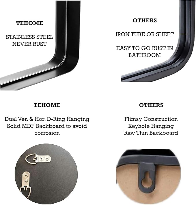 TEHOME 24x36 Matt Black Metal Framed Bathroom Mirror for Wall in Stainless Steel Matte Black Rounded Rectangular Bathroom Vanity Mirrors Wall Mounted