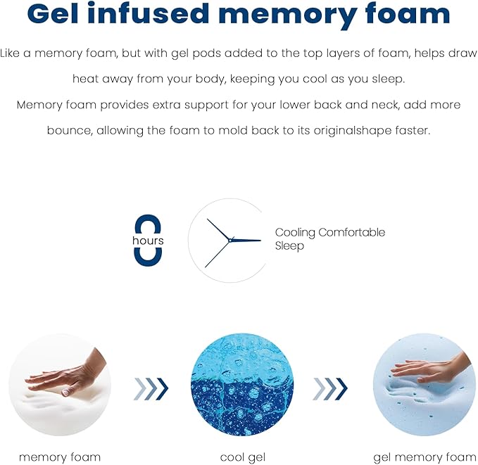 Coolvie 14 Inch Calking Gel Memory Foam Mattress Hybrid, Double Cooling Calk Size in a Box Euro Top with CertiPUR-US Certified Foam for Hot Sleeper, Low Motion Transfer Supports for Any Sleep Position