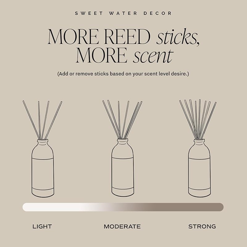 Sweet Water Decor Wildflowers and Salt Reed Diffuser – Room Decor Aesthetic with Long-Lasting Premium Fragrance of French Lavender, Lime, Sage, Dill, Patchouli for 4 Months – Ideal for Home Decor