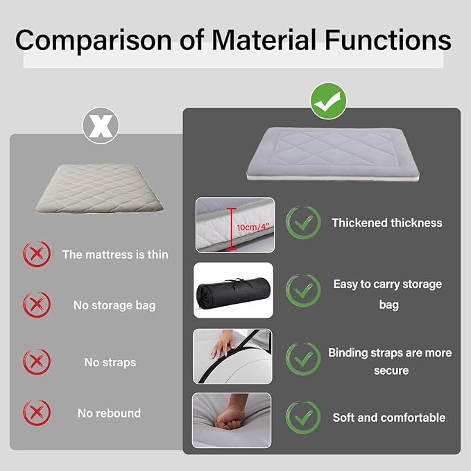 Welnow Japanese Futon Floor Mattress, Thick Twin Size Tatami Mat Portable & Foldable Roll Up Floor Bed Mattress with Storage Bag, Sleeping Pad for Adults, Dorm, Guest Bed, Camping and Travel, Grey