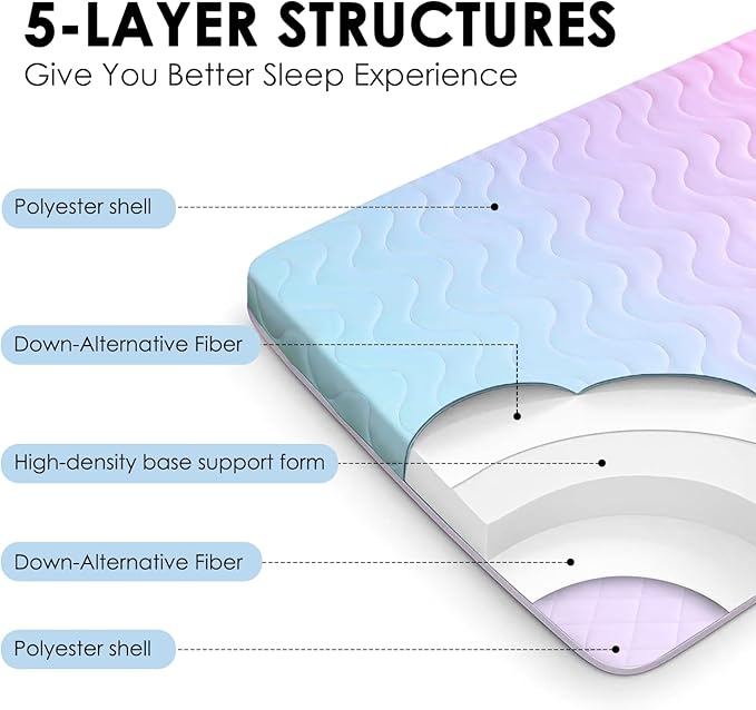 Japanese Floor Futon Mattress, 3.5" Thicken Colorful Rainbow Portable Floor Mattress, High-Density Foam Tatami Mat Sleeping Pad for Camping Guest Room Dormitory RV, Twin