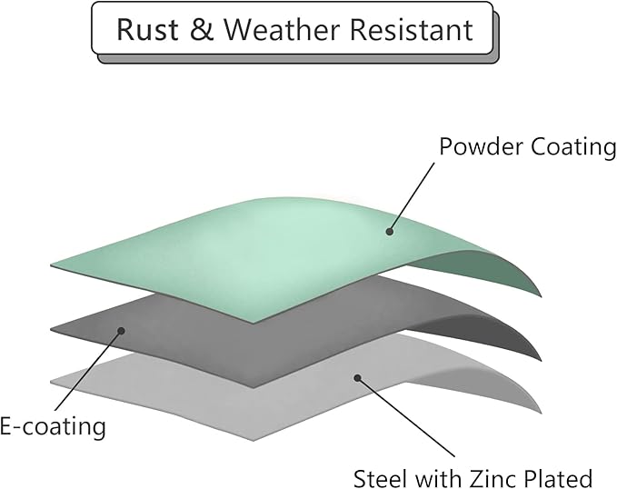 Outdoor Side Table, Outdoor/Indoor Metal Steel Patio Coffee Table, Round Weather Resistant Anti-Rust, Green
