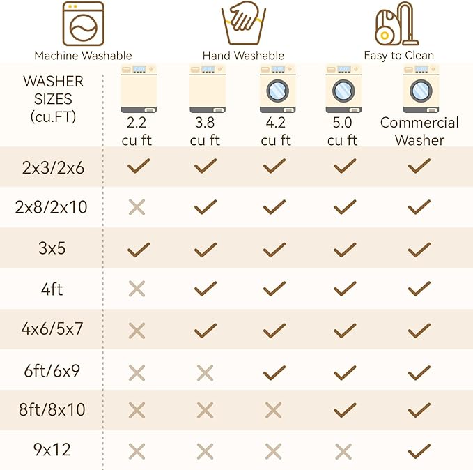 Washable Area Rugs 3'x5' Non-Slip Modern Abstract Soft for Living Room Entryway Bedroom Nursery, Print Pattern, Brown Rust Red Multi