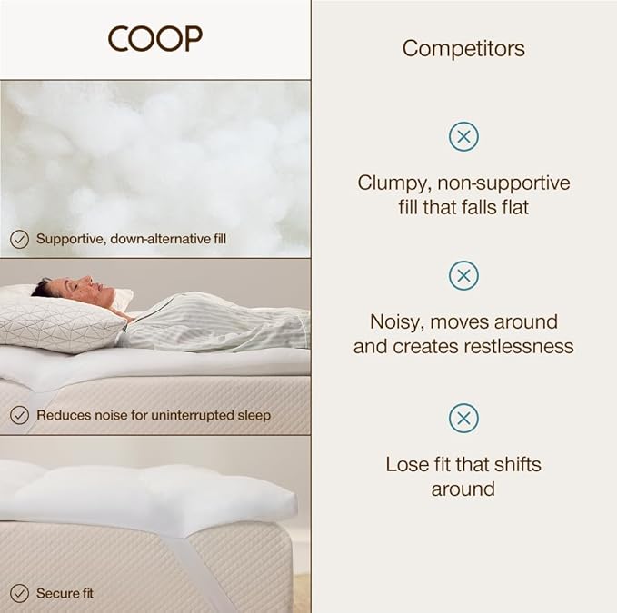 Coop Home Goods Essence Down Alternative Mattress Topper King, Plush 2-Inch Gusset and Baffle Box Design for Even Support and Comfort, Premium Bed Topper for Pressure Relief, Oeko-TEX Certified