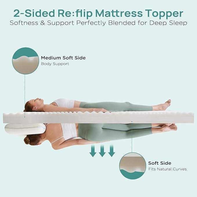 3 Inch Firm Mattress Topper California King, Memory Foam Bed Topper with Soft & Firm Options for Back Pain Relief, Mattress Topper with 2-Sided Cover, Ergonomic 5-Zone, CertiPUR Certified