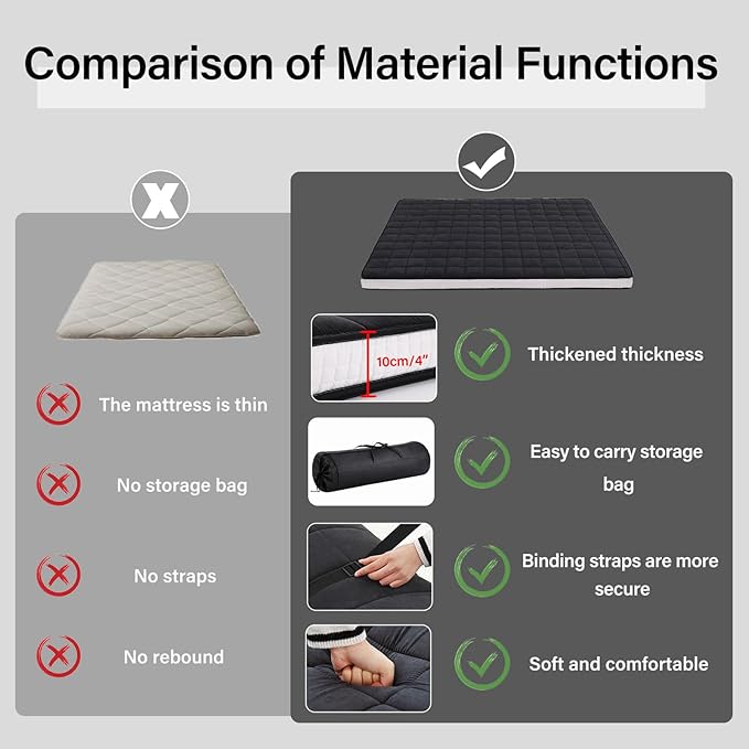 Welnow Japanese Futon Floor Mattress, Twin Size Thick Tatami Mat Portable & Foldable Roll Up Floor Bed Mattress with Storage Bag, Sleeping Pad for Adults, Dorm, Guest Bed, Camping and Travel, Black