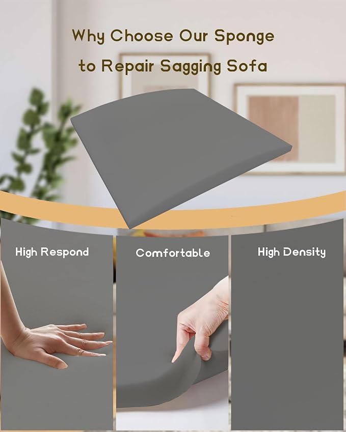 Couch Cushion Support, 20" x 20" Sofa Cushion Support for Sagging Seat, High Density Replacement Foam Insert for Sagging Couches, Loveseat, Furniture (Grey-3 pcs)