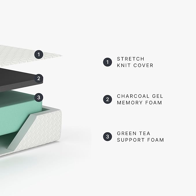 Signature Design by Ashley Twin Size 8 Inch Medium Firm Charcoal Gel & Green Tea Infused Memory Foam Mattress for Pressure Relief, Fiberglass Free, Mattress In A Box