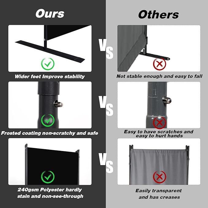 Room Divider, 6 Panel Folding Privacy Screens with Wider Support Feet, 6 Ft Portable Room Partition for Room Separator, 204" W X 71" H, Black