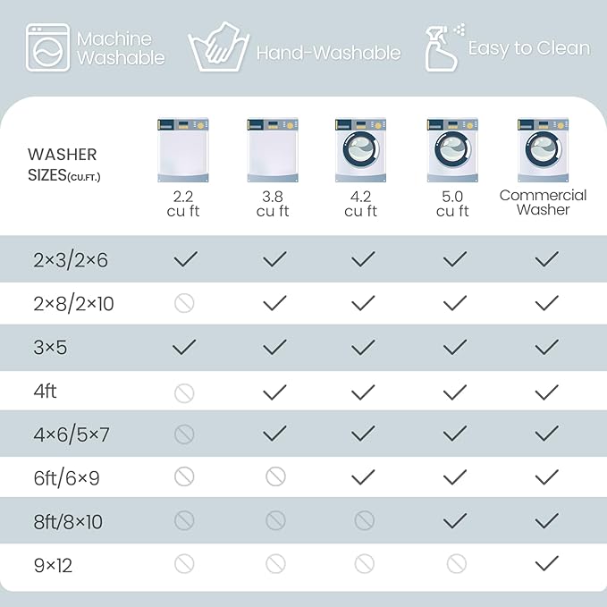 Washable Area Rugs 9'x12' Non-Slip Modern Abstract Soft for Living Room Entryway Bedroom Nursery, Print Pattern, Purple Grey Cream Yellow