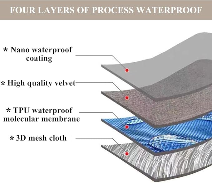 STACYPIK Durable Waterproof Couch Cover, Yellow Sofa Cover for 3 Cushion Couch, L Shaped Cover, Anti-Scratch Sofa Slipcover, Non-Slip Furniture Protector, Multi-use Sectional Couch Cover-71X134IN