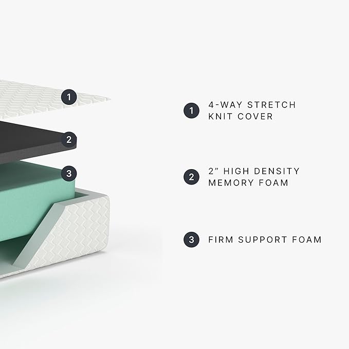 Signature Design by Ashley King Size Cool Max 12 Inch Medium Plush Cooling Gel Infused Memory Foam Mattress for Pressure Relief, Fiberglass Free, Mattress in A Box