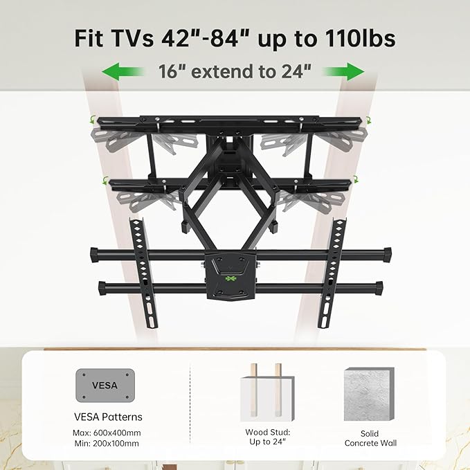 USX MOUNT UL Listed TV Wall Mount for 42"-84" TVs up to 110lbs and 8"-24" Wood Studs, TV Mount with Tilt, Swivel & Extension, Wall Mounts Bracket with Dual Articulating Arms, Max VESA 600x400mm