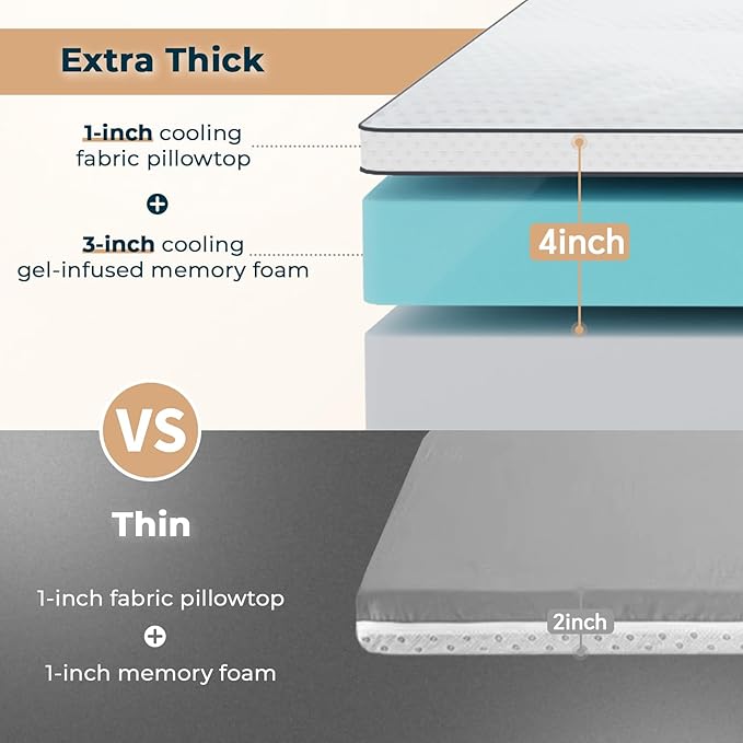 4 Inch Memory Foam Mattress Topper Full Size - Dual Layer 3 Inch Cooling Gel Memory Pad and 1 Inch Pillow Top Mattress Cover for Back Pain - 54" x 75" x 4"
