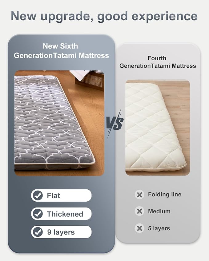 6th Generation Japanese Floor Futon Mattress - Extra-Thick 9-Layer Modern Futon with 100% High-Density Foam, Portable Floor Mattress Sleeping Pad for Adults, Guest Room, Dormitory, Twin Size (39"X80")