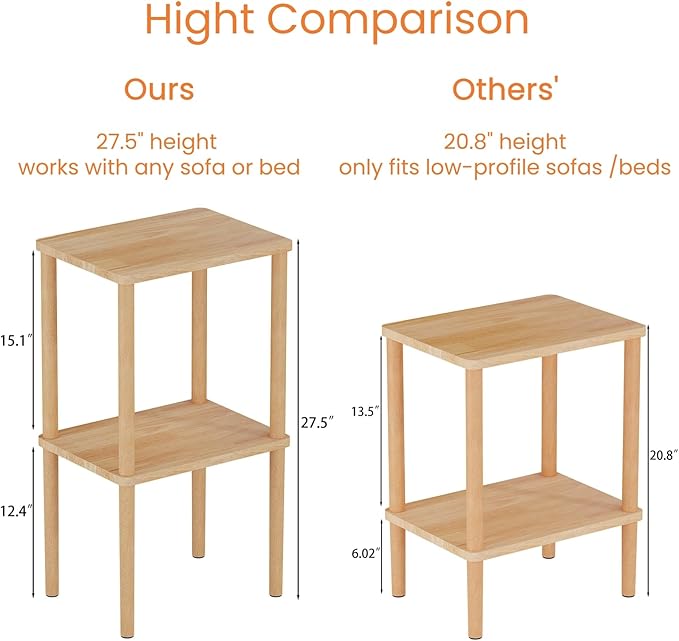 Solid Wood Side Table, 2-Tier Small End Table with Storage Shelf, Tall Nightstand Bedside Table for Bedroom, Living Room, Kids Room & Small Spaces. No-Tool Assembly.