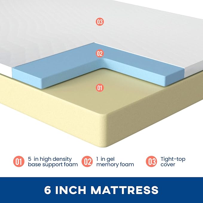 FDW | 6 Inch King Mattress | Medium Firm | Gel Memory Foam Mattress | White | Bed in a Box, CertiPUR-US Certified | Pressure Relief, Cooling Ventilated Foam | Washable Removable Cover