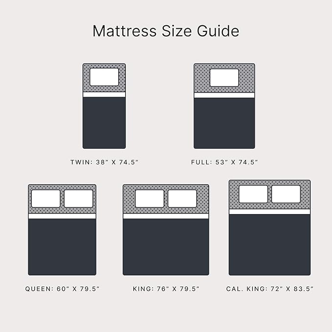 Signature Design by Ashley Full Size Chime 10 Inch Medium Firm Memory Foam Mattresswith Green Tea & Charcoal Gel for Pressure Relief, Fiberglass Free, Mattress In A Box