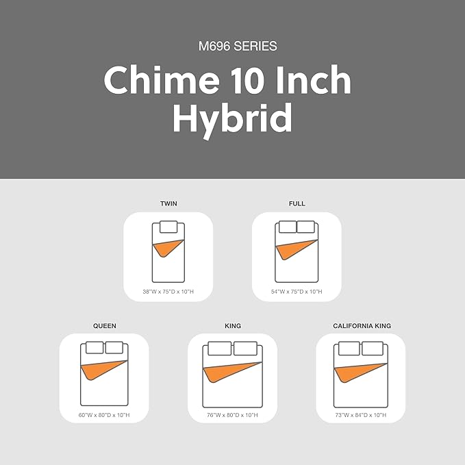 Signature Design by Ashley King Size Chime 10 Inch Medium Firm Hybrid Mattress with Cooling Gel Memory Foam for Pressure Relief, Fiberglass Free, Mattress In A Box