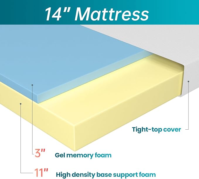 FDW | 14 Inch Twin Mattress | Medium Firm | Gel Memory Foam Mattress | White | Bed in a Box, CertiPUR-US Certified | Pressure Relief, Cooling Ventilated Foam | Washable Removable Cover