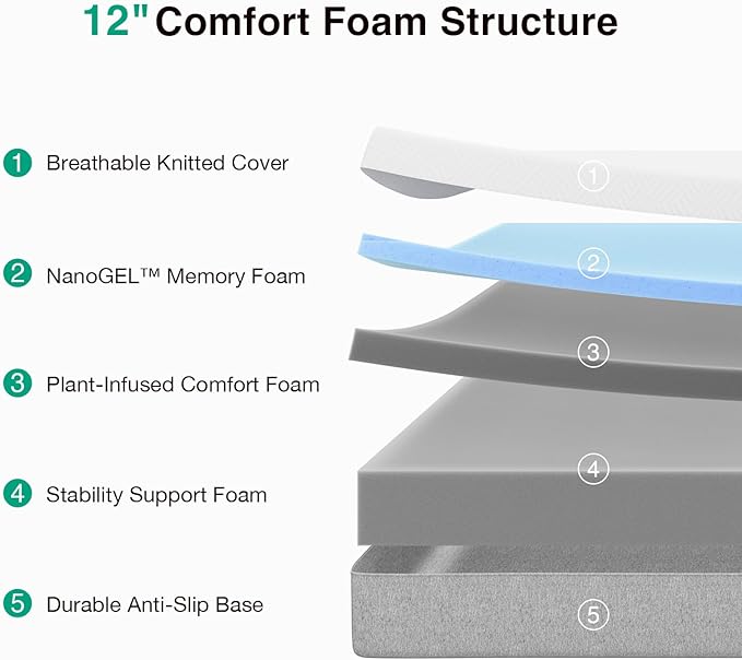 Novilla Queen Size Mattress, 12 Inch Gel Memory Foam Mattress for Cool Night & Pressure Relief, Medium Plush Feel with Motion Isolating, Bliss