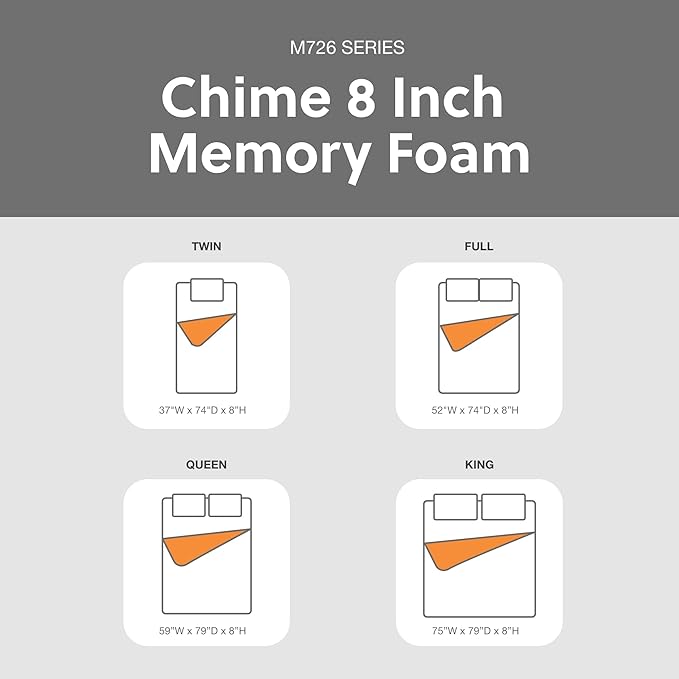 Signature Design by Ashley Twin Size Chime 8 Inch Medium Firm Gel Memory Foam Mattress with Green Tea & Charcoal Extract, Fiberglass Free, Mattress In A Box