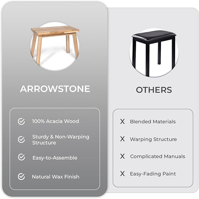 Bench 100% Solid Acacia Wood, Backless, Wax Galvanized Finish, Easy Assembly, End Table Wooden Bench Furniture for Plant, Dining Room, Entryway, Indoor (26 inches)