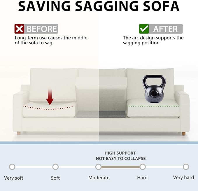 Couch Cushion Support for Sagging Seats, 20" x 20" High-Density Arched Foam, Furniture Seat Under Cushion Sag Repair,3-Pack