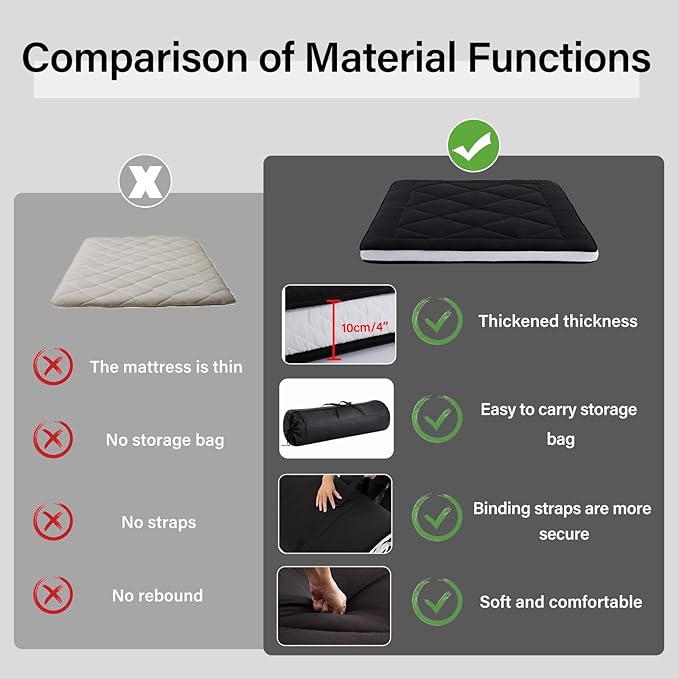 Welnow Japanese Futon Floor Mattress, Thick Queen Size Tatami Mat Portable & Foldable Roll Up Floor Bed Mattress with Storage Bag, Sleeping Pad for Adults, Dorm, Guest Bed, Camping and Travel, Black