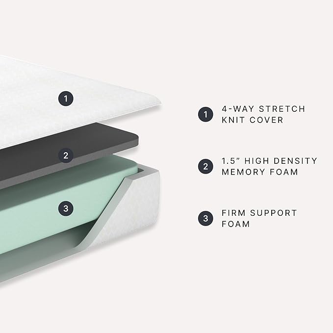 Signature Design by Ashley Full Size Chime 10 Inch Medium Firm Memory Foam Mattresswith Green Tea & Charcoal Gel for Pressure Relief, Fiberglass Free, Mattress In A Box