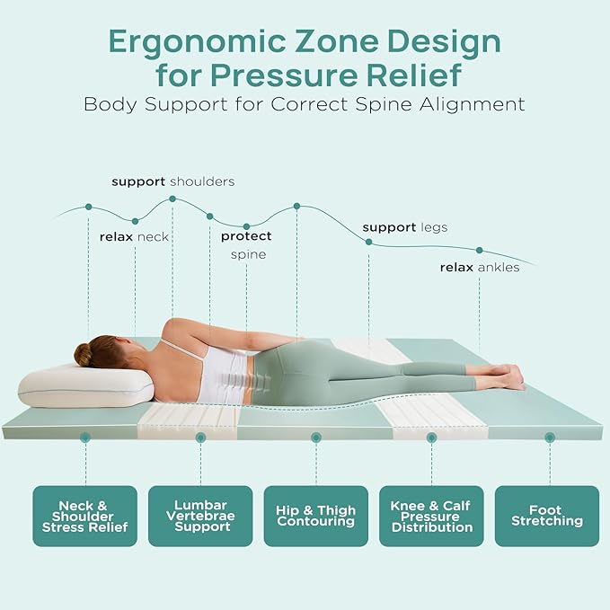 3 Inch Firm Mattress Topper Full Size, Memory Foam Bed Topper with Soft & Firm Options for Back Pain Relief, Mattress Topper with 2-Sided Cover, Ergonomic 5-Zone Design, CertiPUR Certified