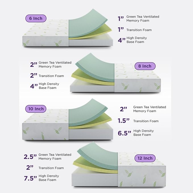 NapQueen Twin XL Size, 10 Inch Anula Green Tea Infused Memory Foam Mattress, Bed in a Box, CertiPUR-US Certified Mattress