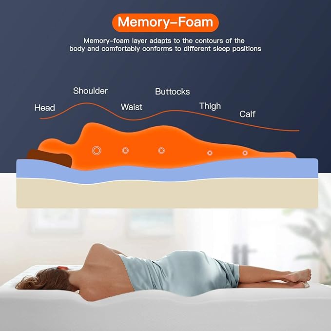 FDW | 8 Inch Twin Mattress | Medium Firm | Gel Memory Foam Mattress | White | Bed in a Box, CertiPUR-US Certified | Pressure Relief, Cooling Ventilated Foam | Washable Removable Cover