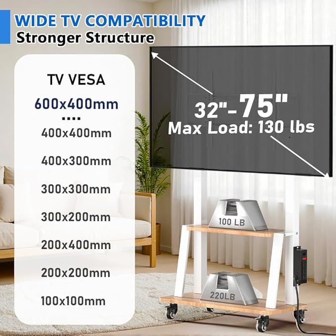 Mobile TV Stand with Power Outlet, Wood Shelf Portable TV Stand on Wheels for 32 to 55 65 70 75 inch Television, Height Adjustable White TV Cart, Holds up to 130LBS, Vesa 600×400mm.