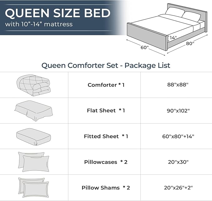 HEVUMYI 7 Pieces Queen Comforter Set, All Season Reversible Bed in a Bag Queen, Ultra Soft Queen Bedding Set with Grey Comforter, Flat Sheet, Fitted Sheet, Pillowcases, Pillow Shams, Dark Grey