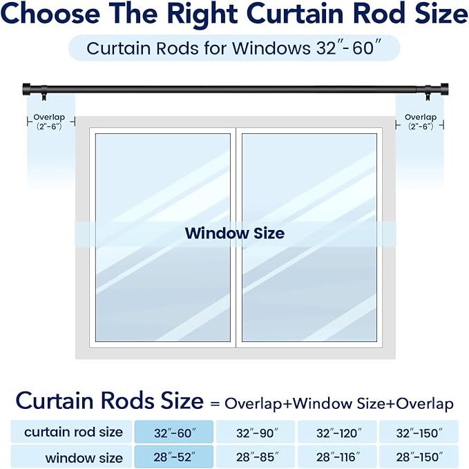 2 Pack Curtain Rods for Windows 28 to 48 Inch(2.3-4ft), 1 Inch Black Adjustable Heavy Duty Curtain Rod Set, Modern Outdoor Drapery Rods for Patio Bedroom, Size 32"- 60"