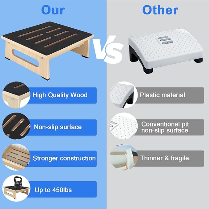 One Step Stool for Adults Seniors with Non-Slip Rubber Stepping Feet, Heavy Duty Platform Step Stools, 5.5 in Portable Bed Steps for High Beds for Bathroom, Bedroom, Kitchen & Bedside Kids Support